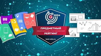 Московская консерватория вошла в Премьер-лигу рейтинга 2024