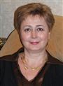 Skvortsova Irina