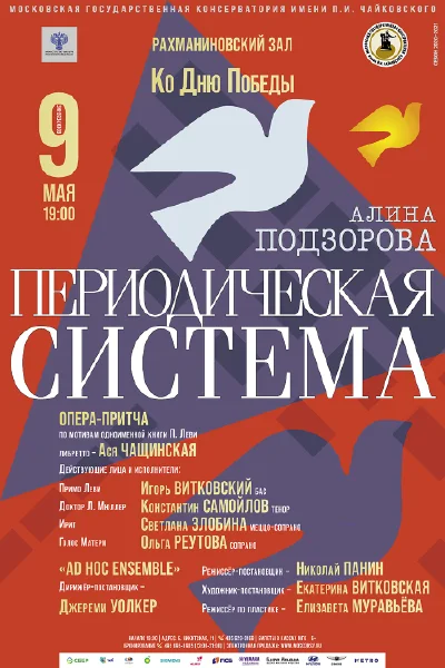 Алина Подзорова «Периодическая система».